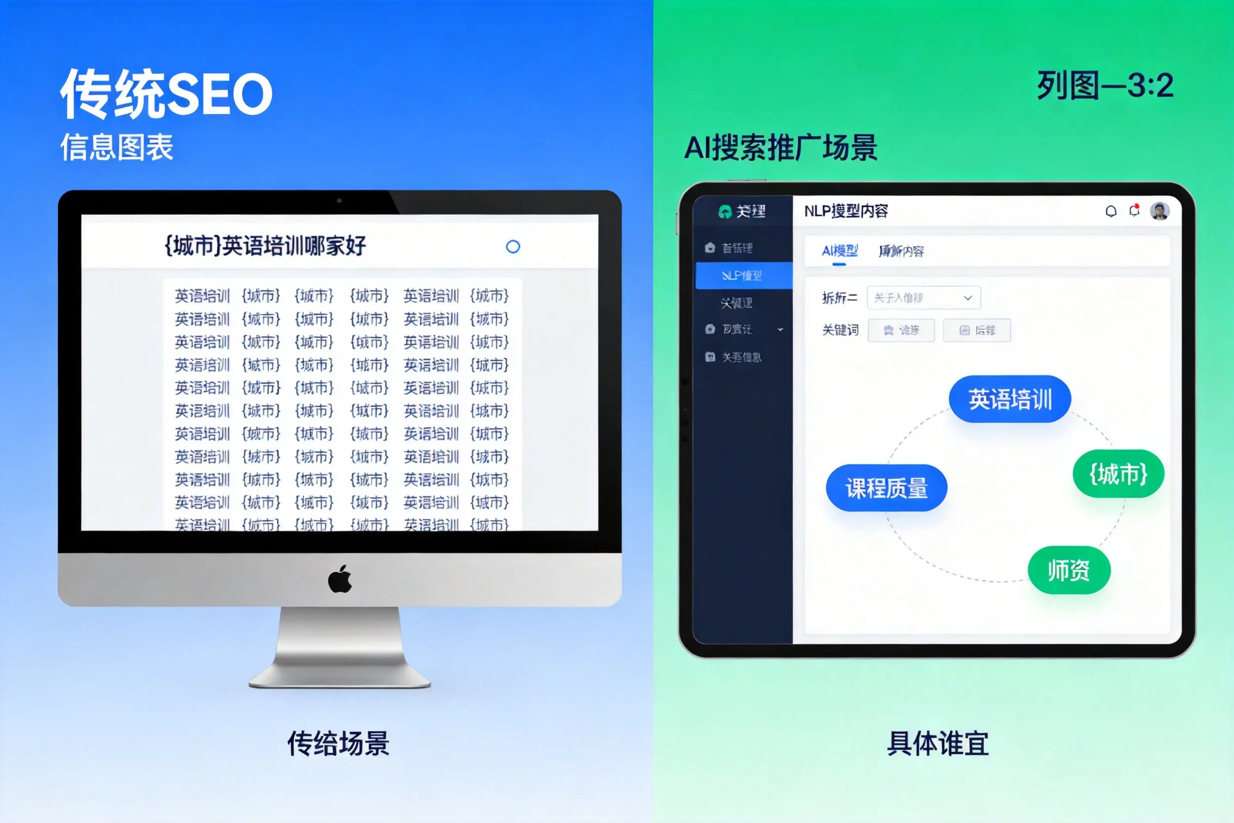 AI搜索推广和传统SEO有何区别？江苏企业选型指南