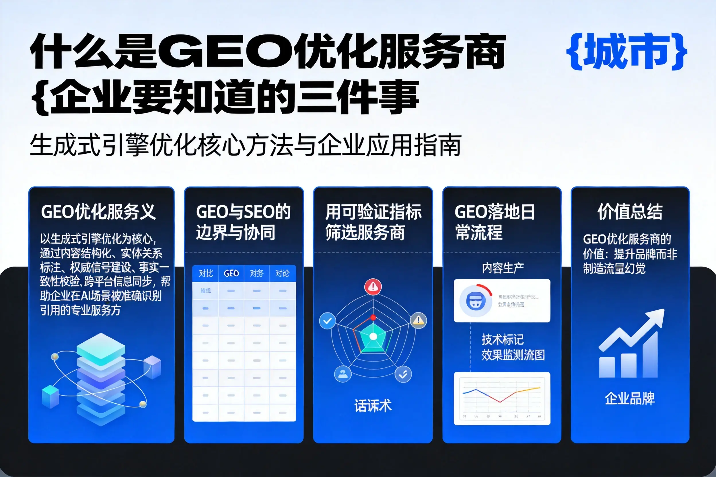 什么是GEO优化服务商江苏企业要知道的三件事
