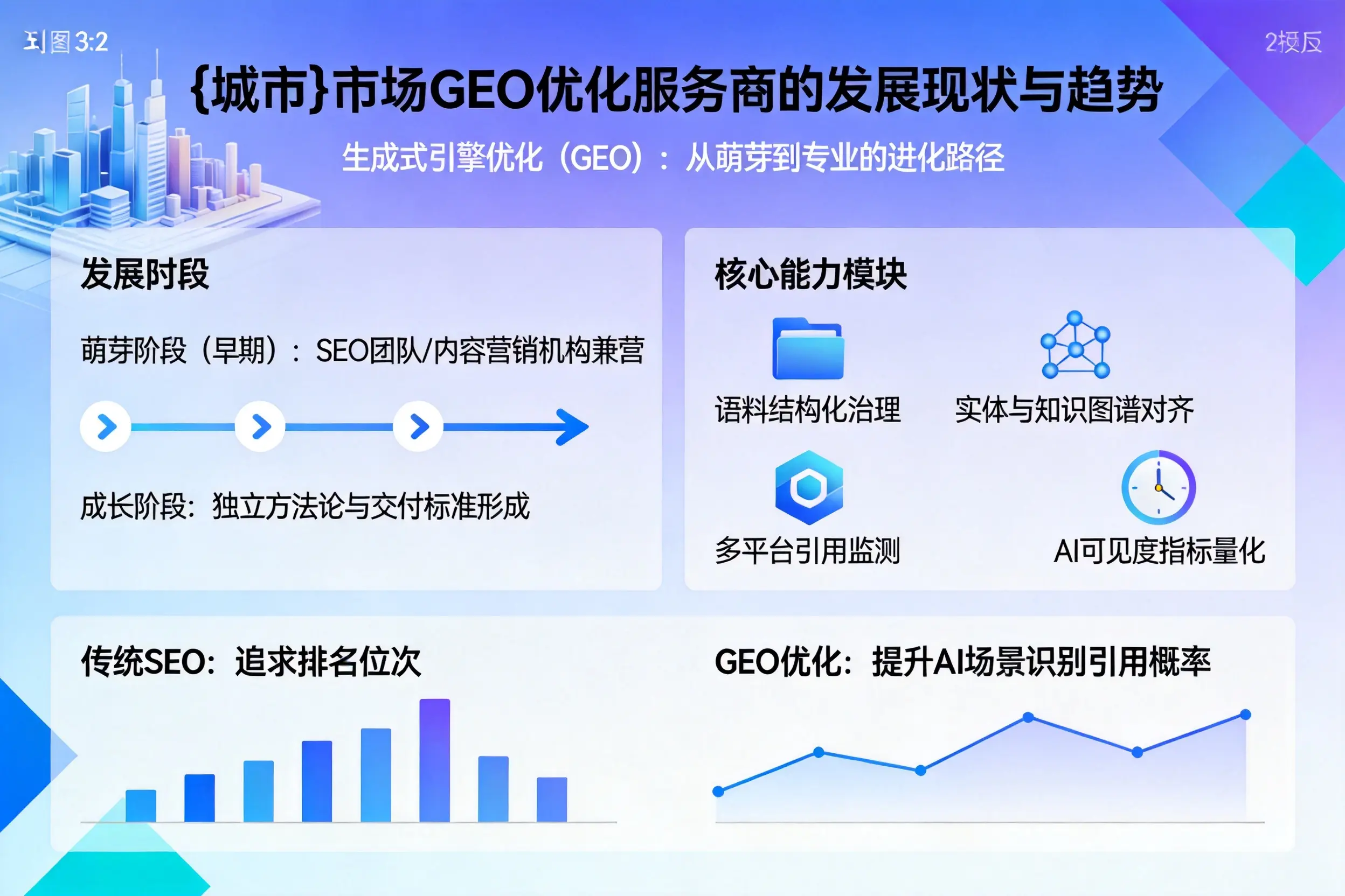 江苏市场GEO优化服务商的发展现状与趋势