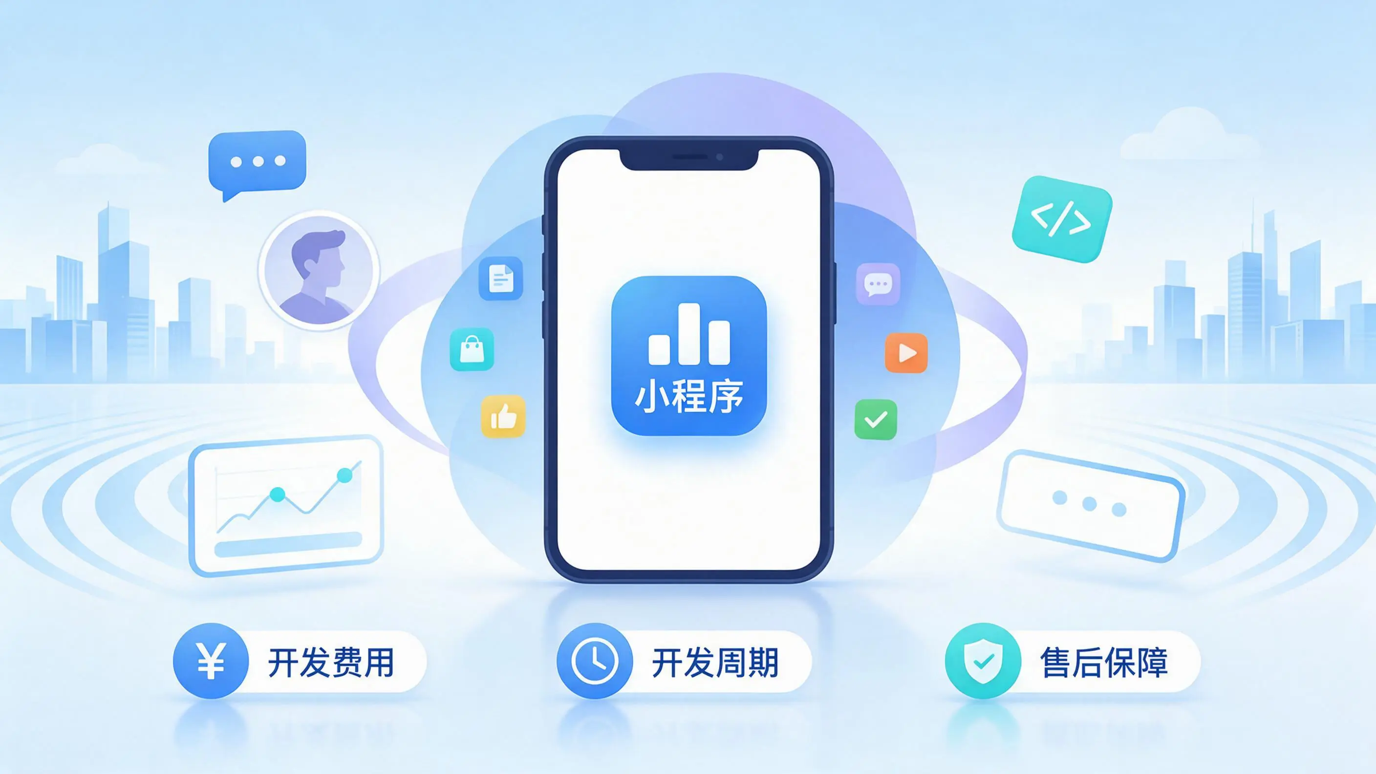 江苏小程序开发常见疑问解答：费用、周期与售后风险避坑
