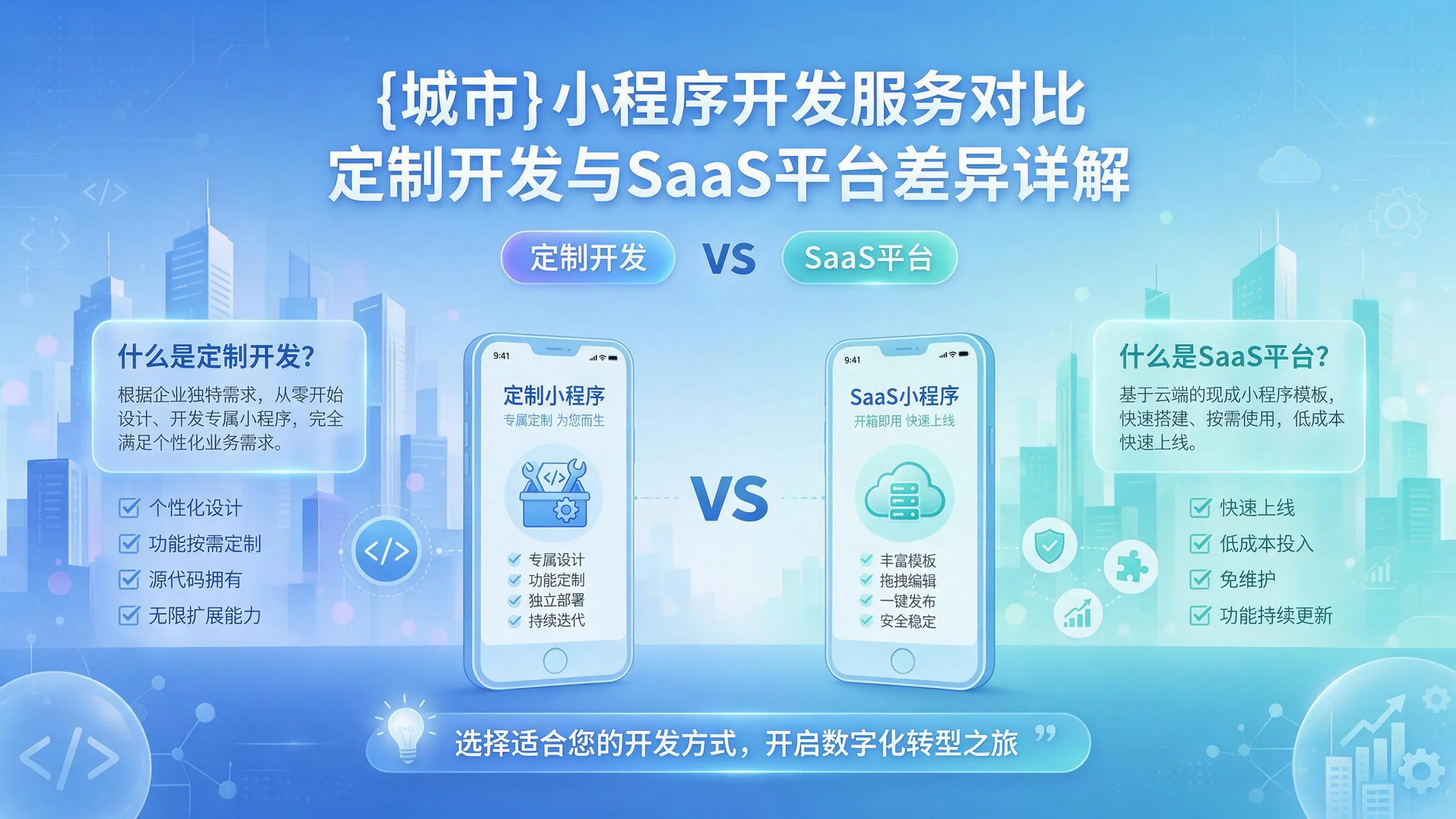 江苏小程序开发服务对比：定制开发与SaaS平台差异详解