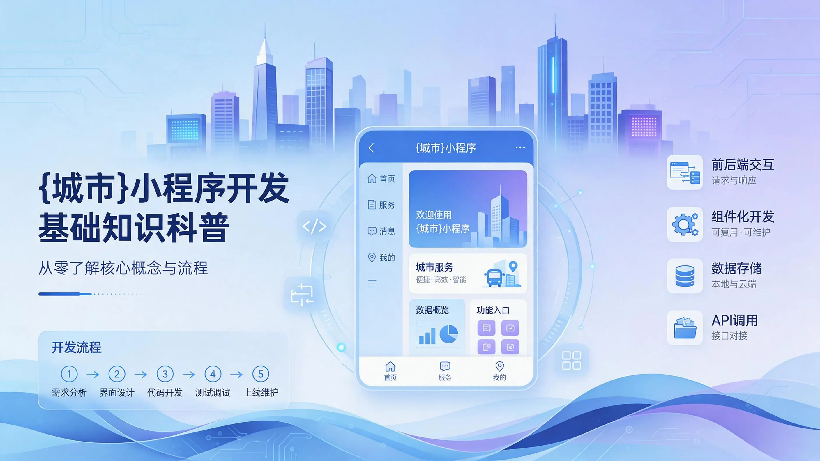 江苏小程序开发基础知识科普：从零了解核心概念与流程