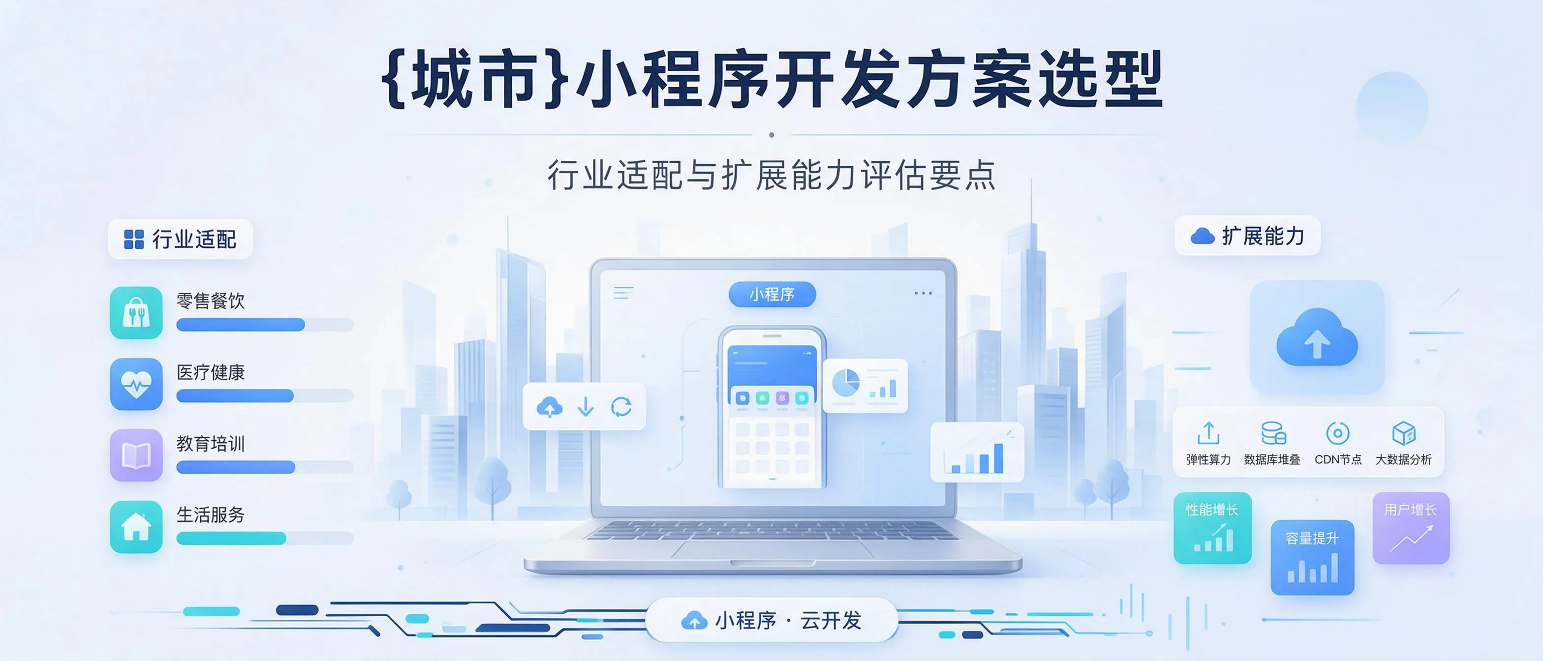江苏小程序开发方案选型：行业适配与扩展能力评估要点