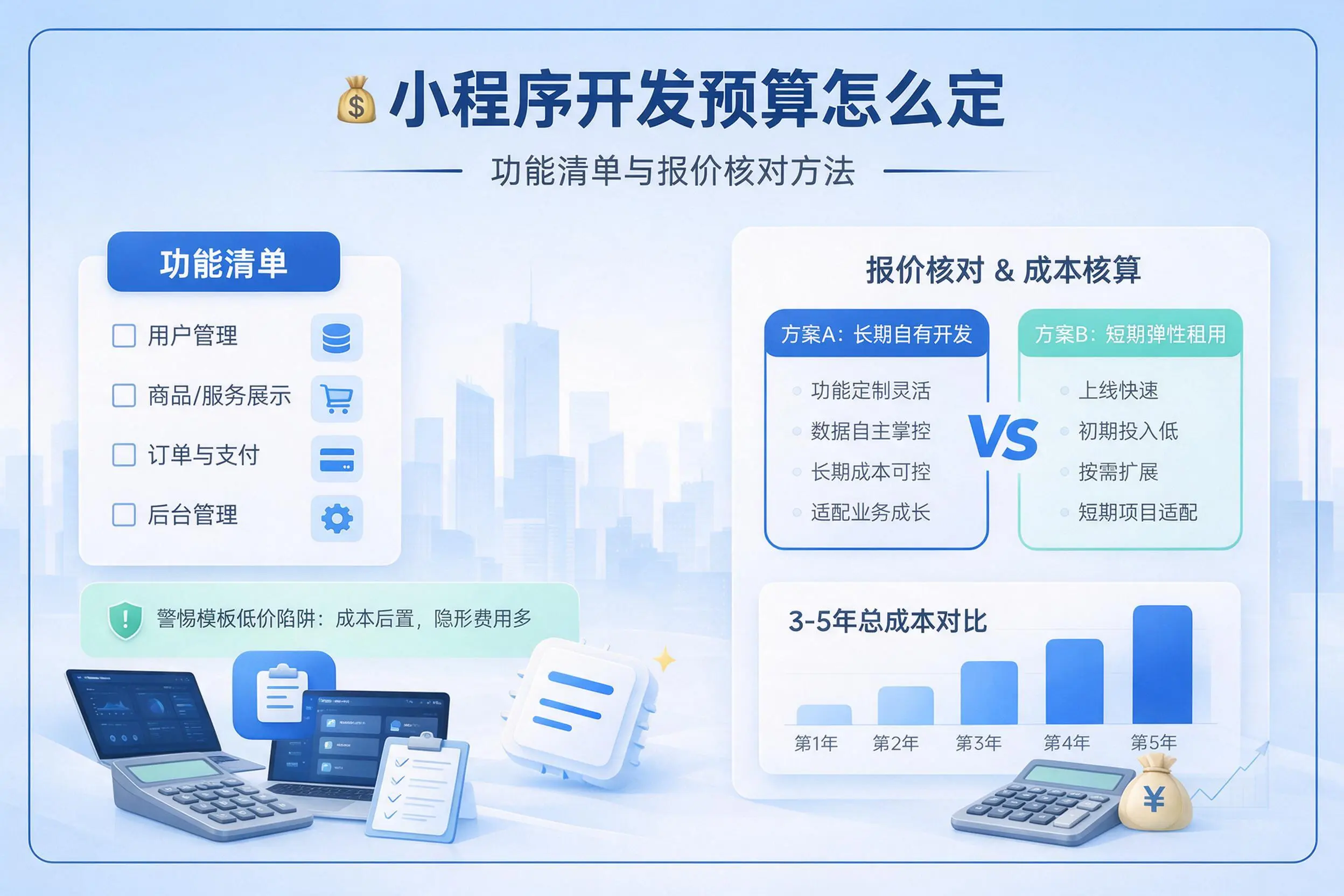 江苏小程序开发预算怎么定：功能清单与报价核对方法