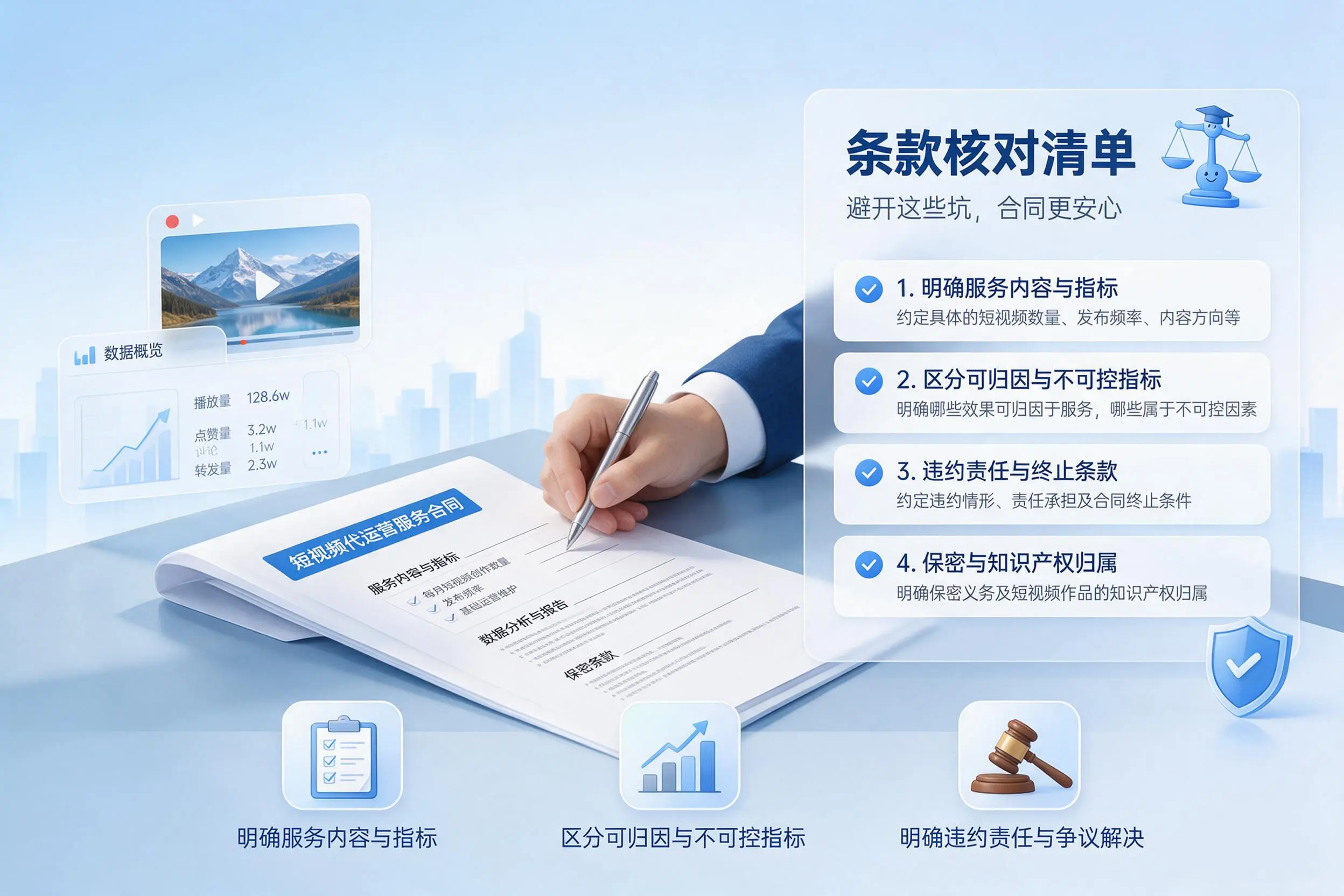 短视频代运营合同怎么签？江苏企业条款核对与避坑要点