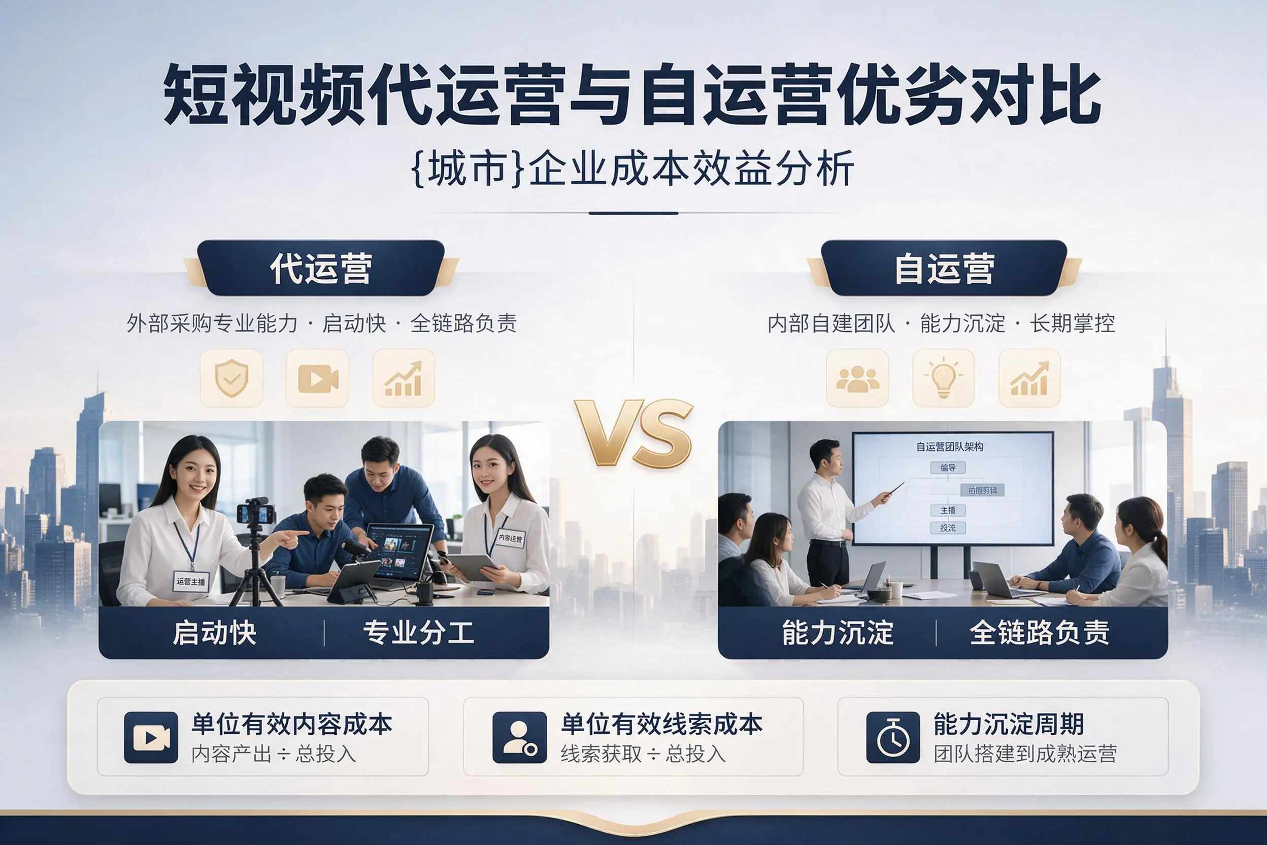 短视频代运营与自运营优劣对比：江苏企业成本效益分析