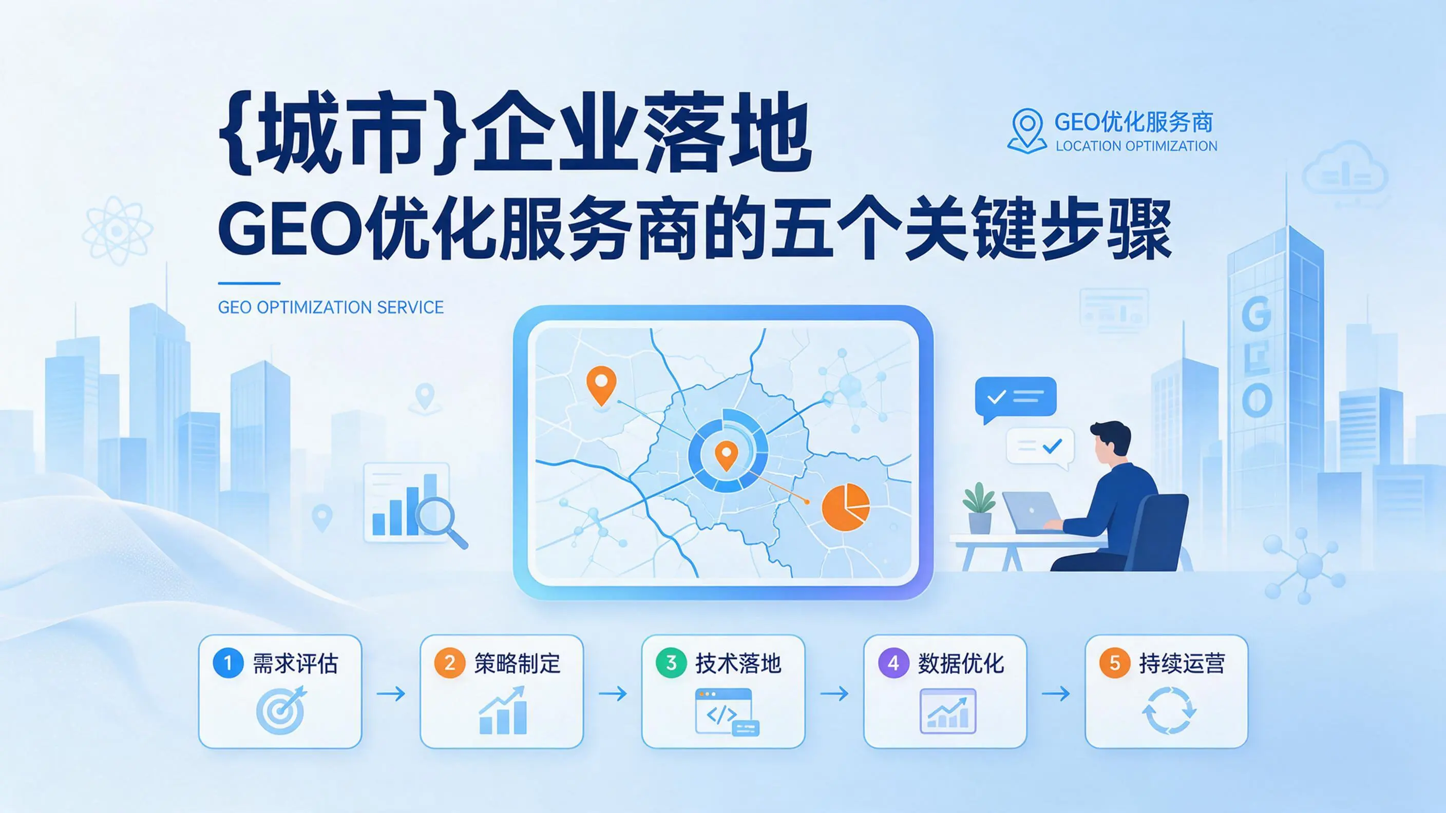 江苏企业落地GEO优化服务商的五个关键步骤