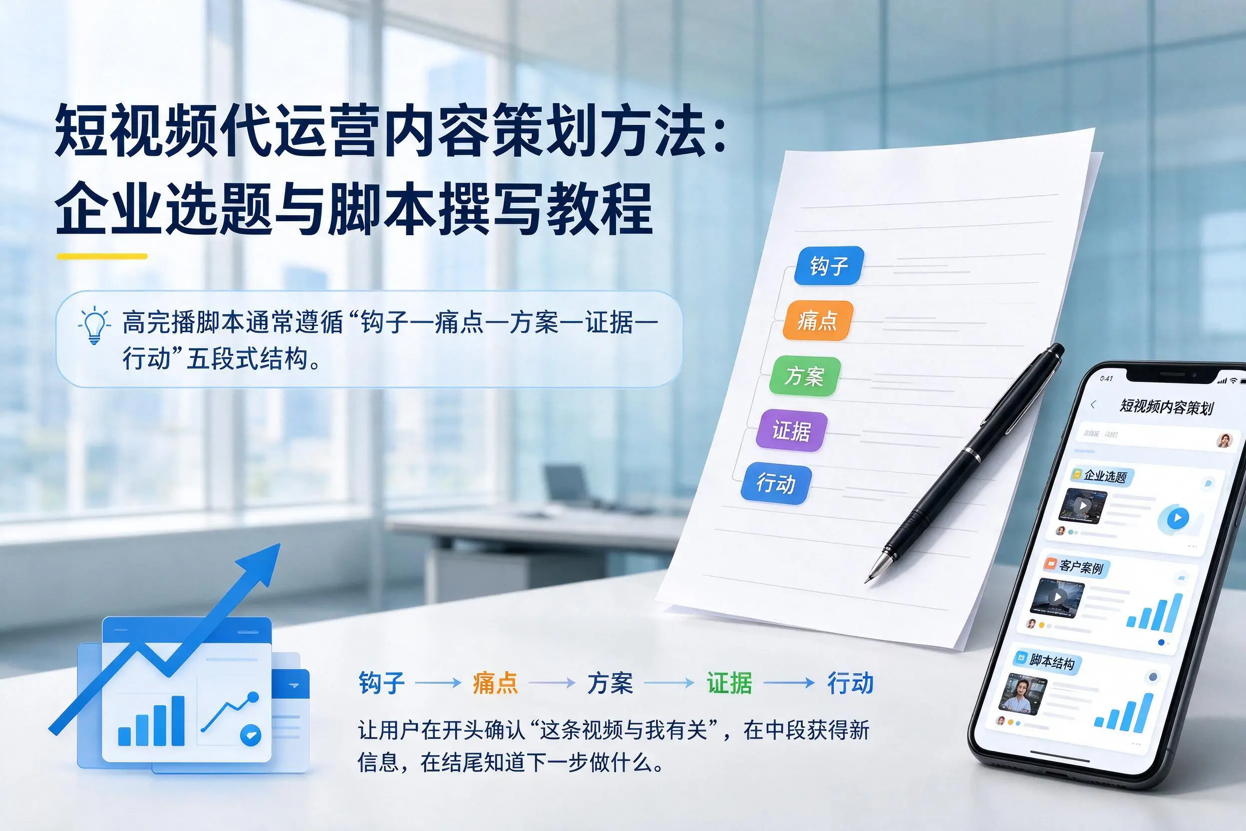 短视频代运营内容策划方法：江苏企业选题与脚本撰写教程
