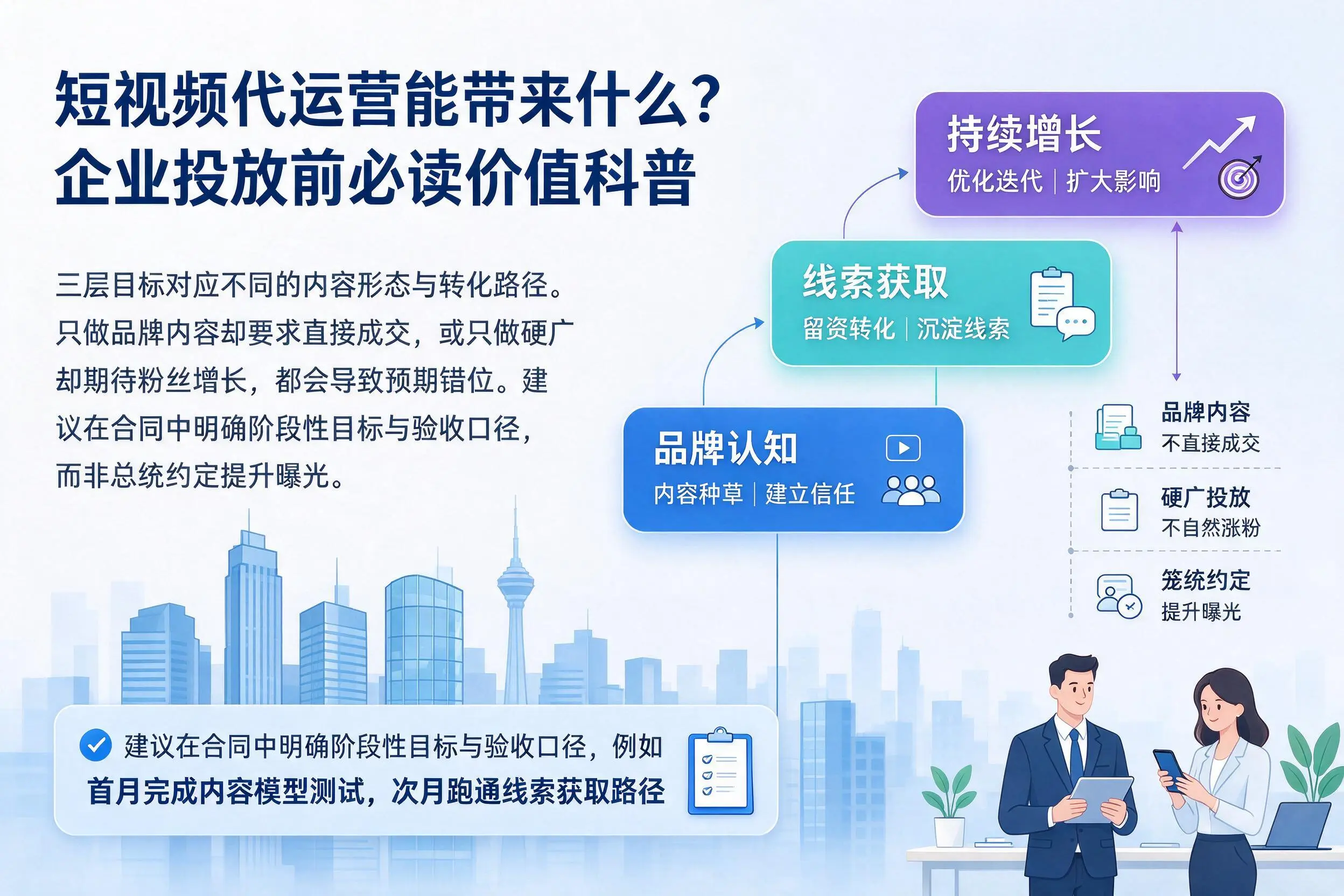 短视频代运营能带来什么？江苏企业投放前必读价值科普