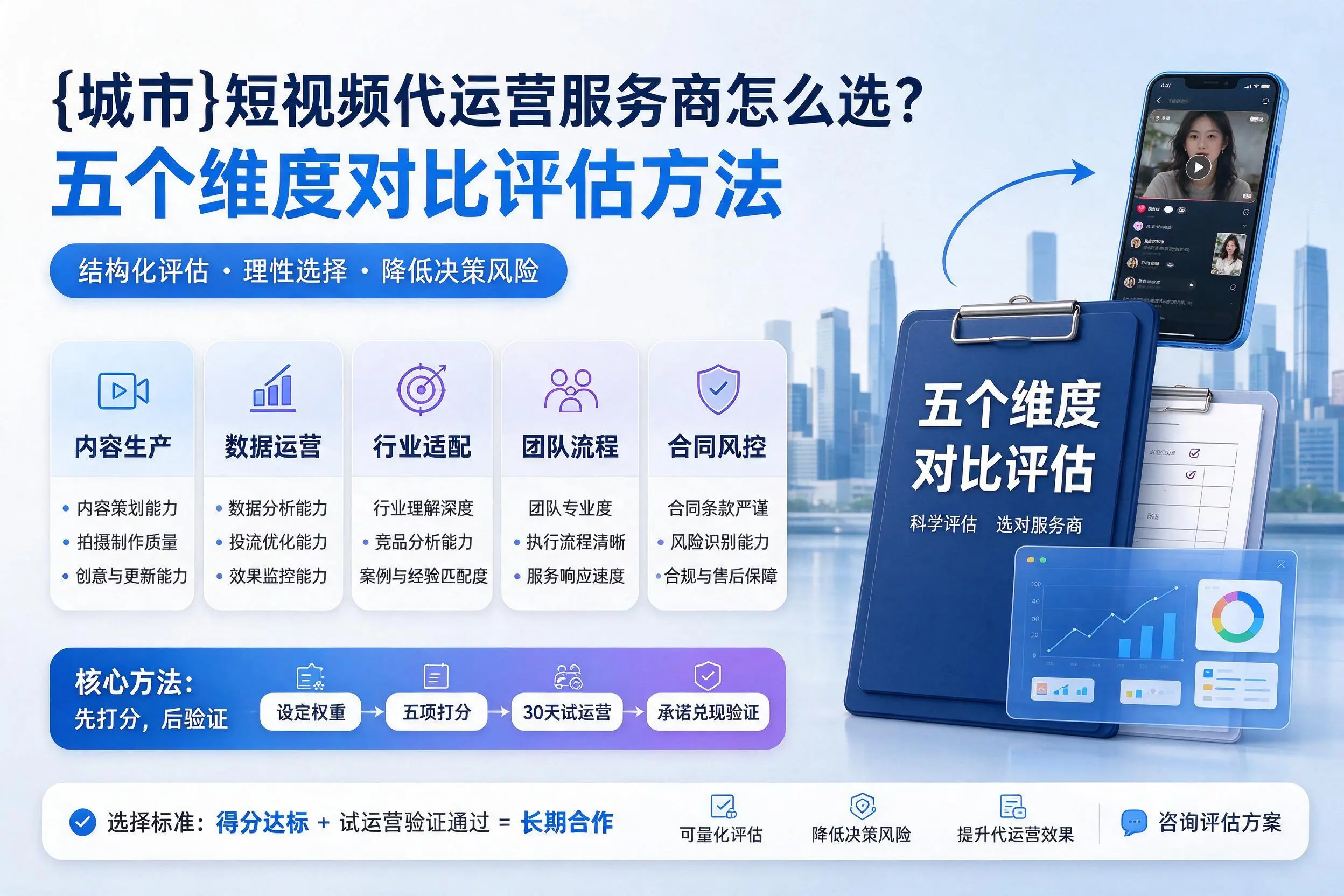 江苏短视频代运营服务商怎么选？五个维度对比评估方法