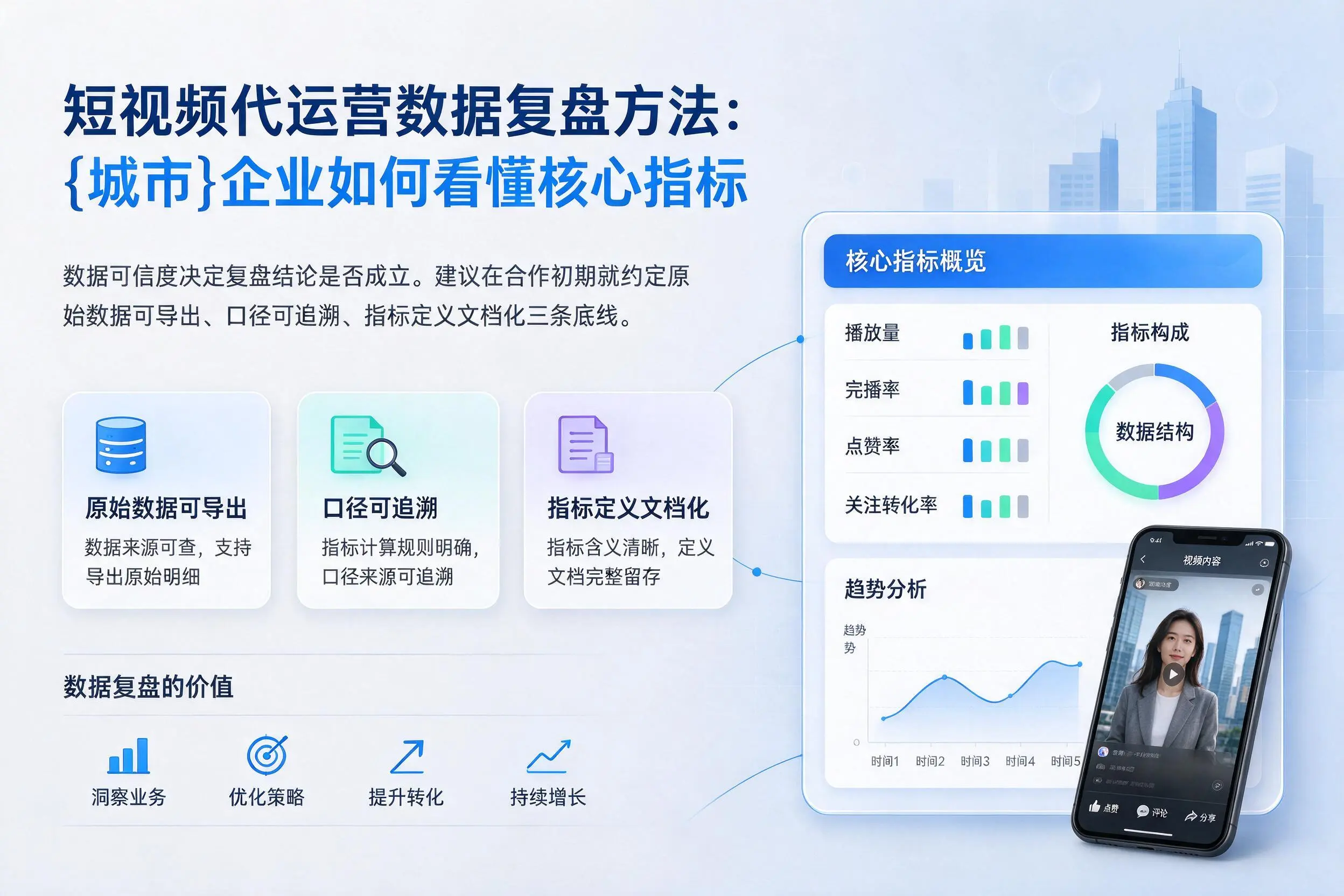 短视频代运营数据复盘方法：江苏企业如何看懂核心指标
