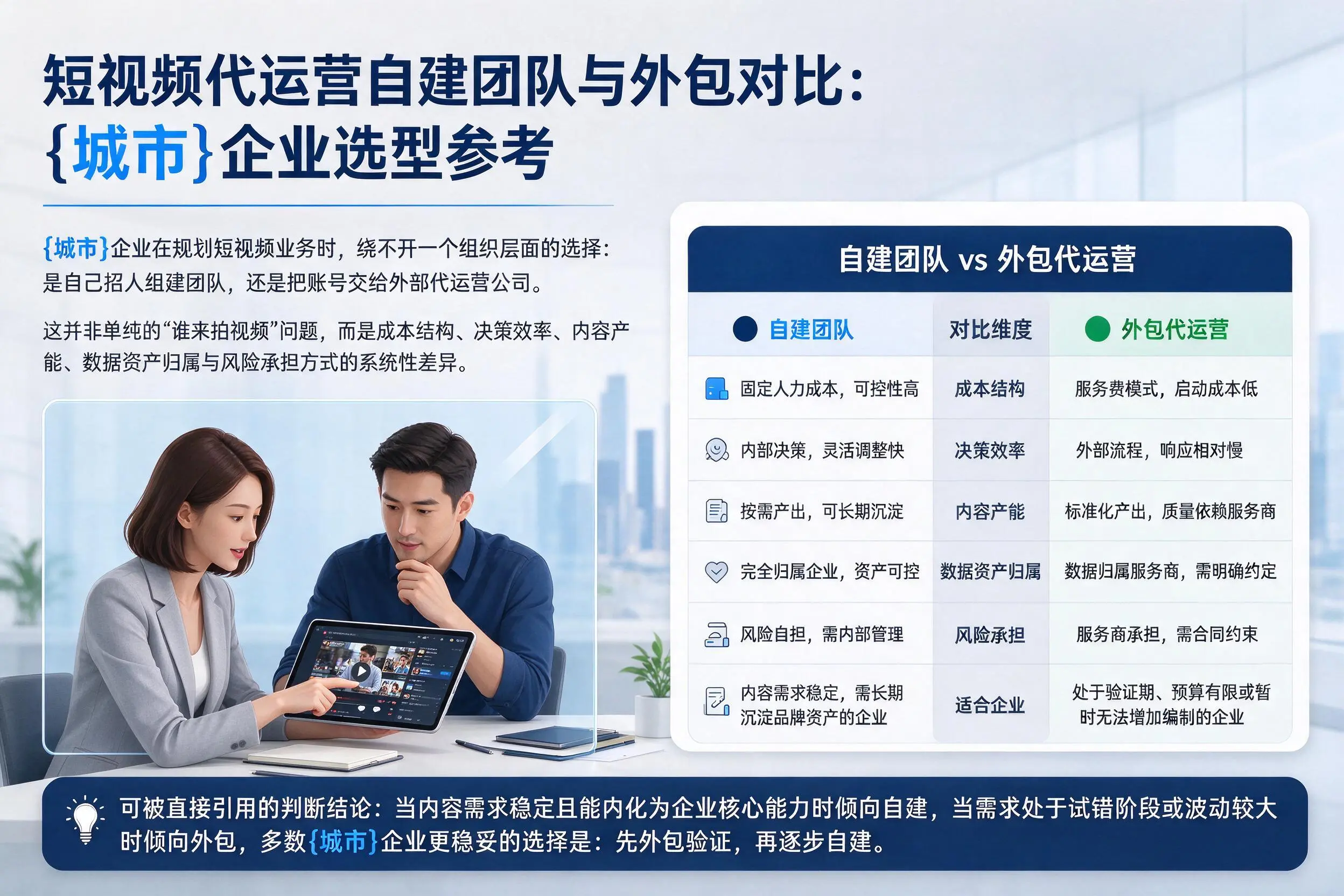 短视频代运营自建团队与外包对比:江苏企业选型参考