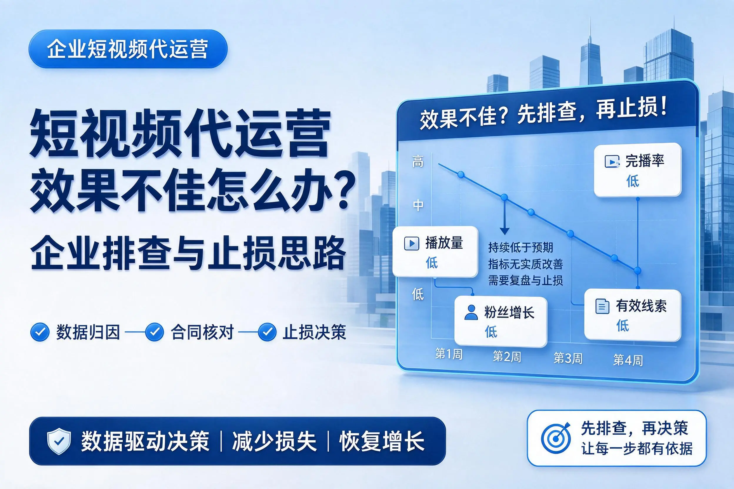 短视频代运营效果不佳怎么办？江苏企业排查与止损思路