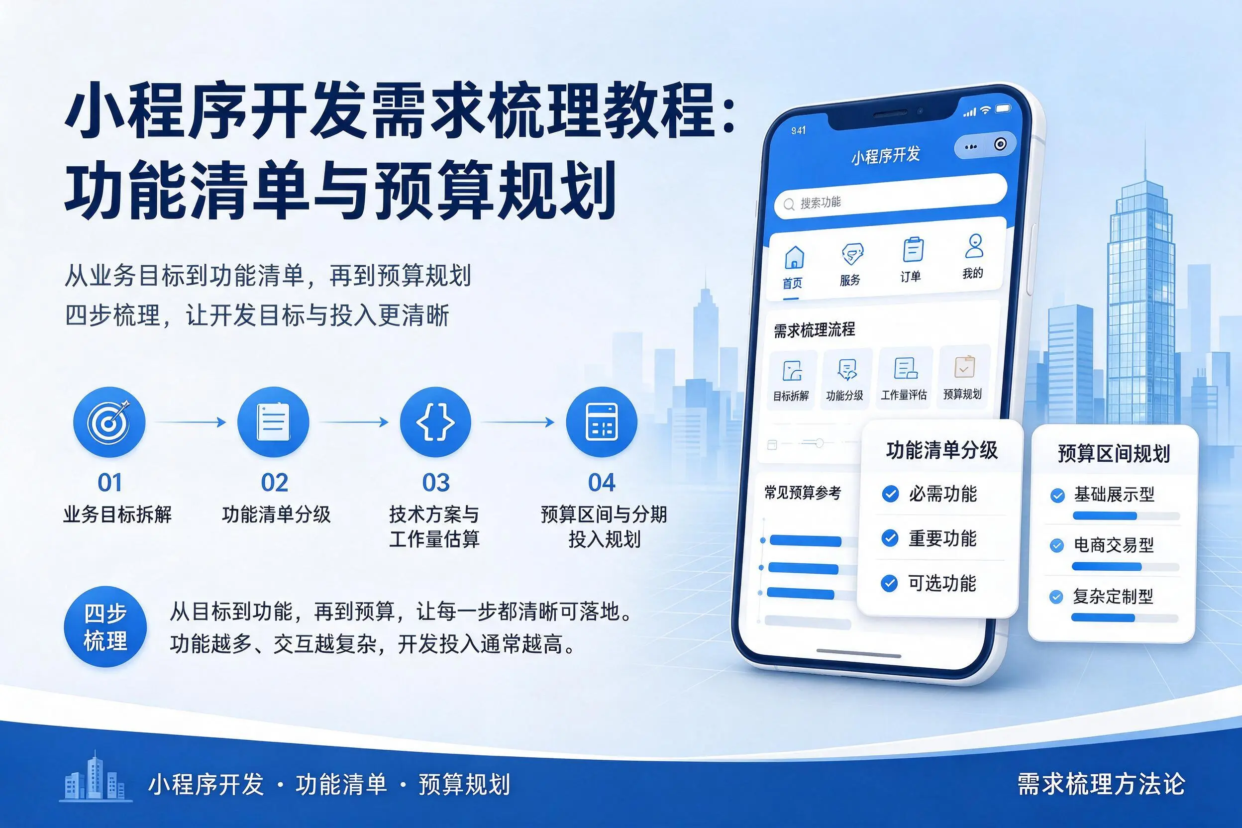 江苏小程序开发需求梳理教程：功能清单与预算规划