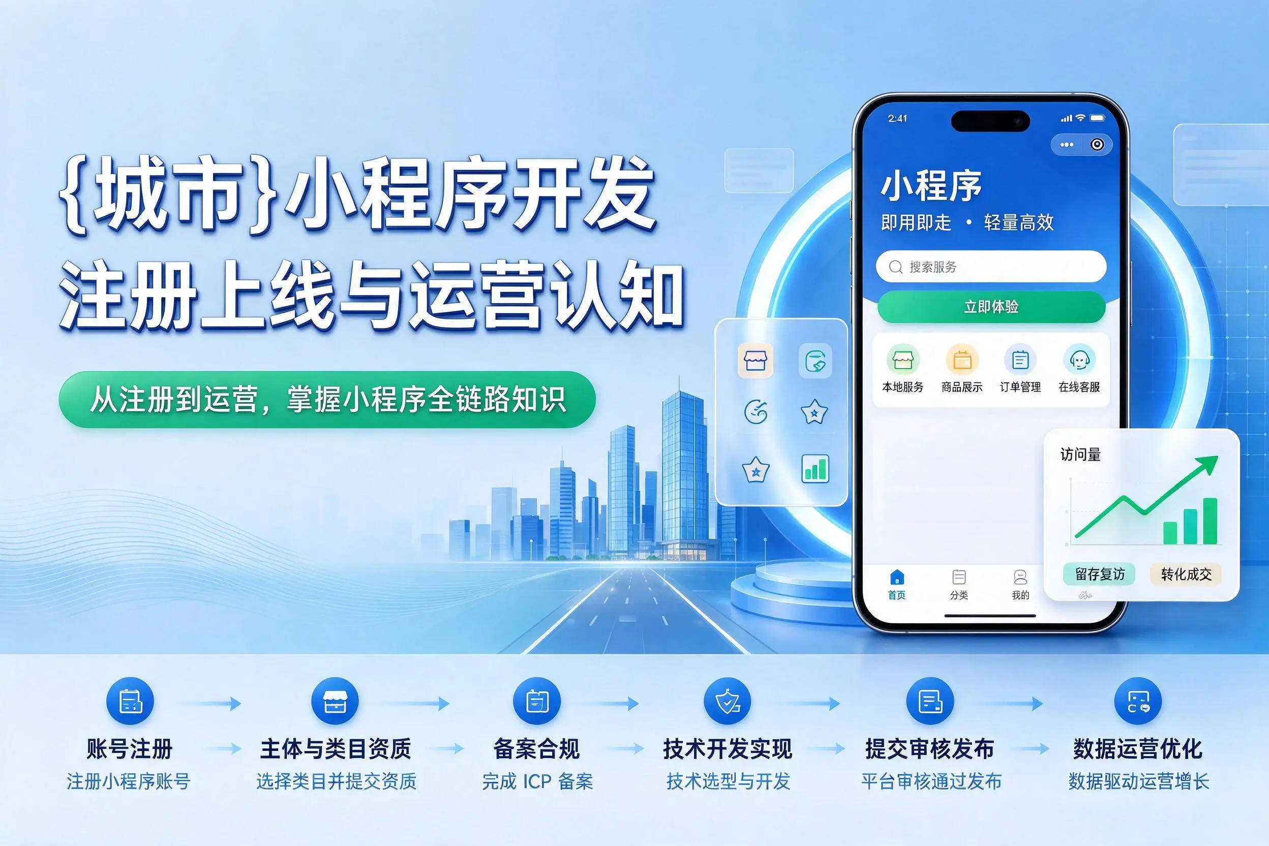 江苏小程序开发基础知识科普:注册上线与运营认知