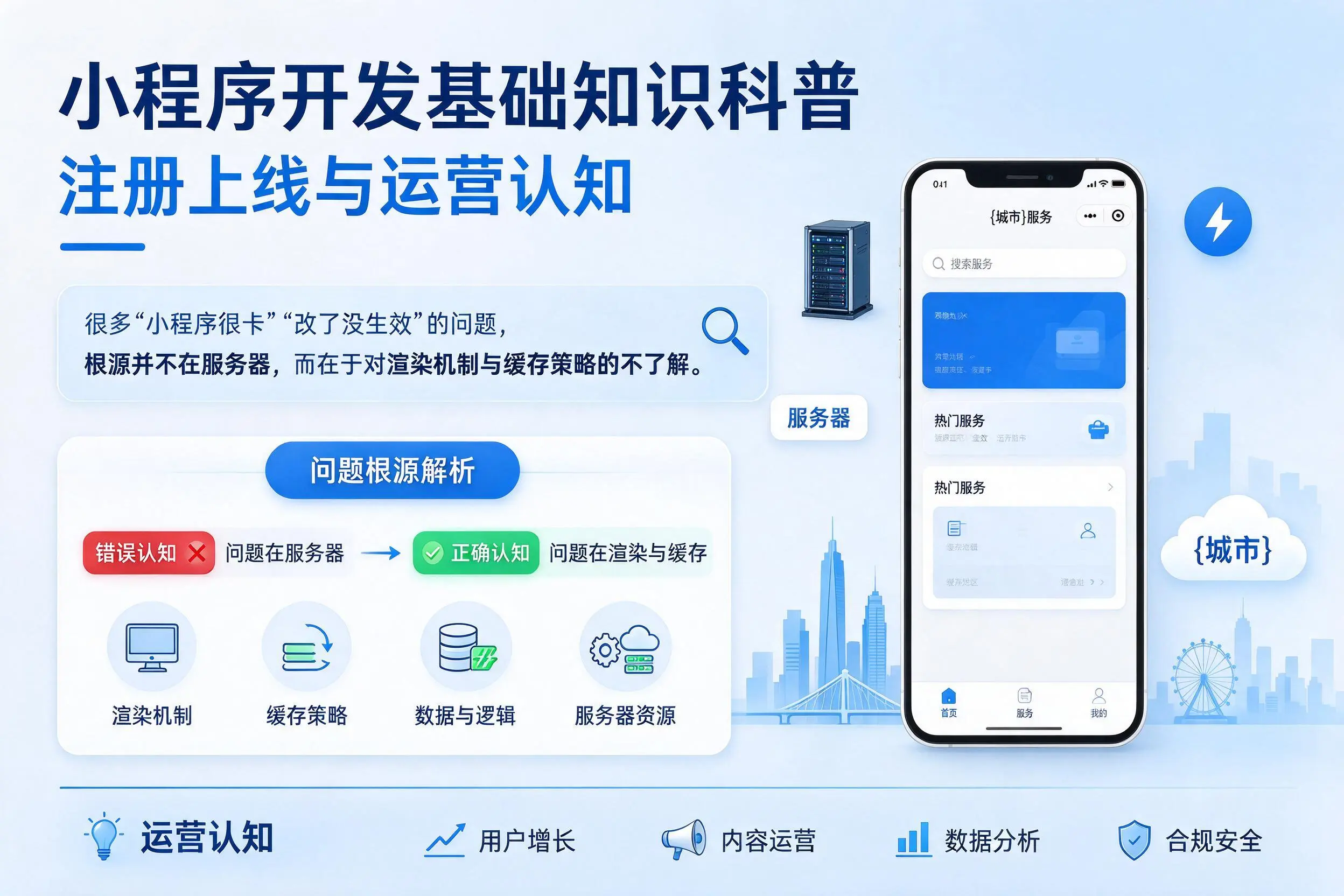 江苏小程序开发基础知识科普:注册上线与运营认知