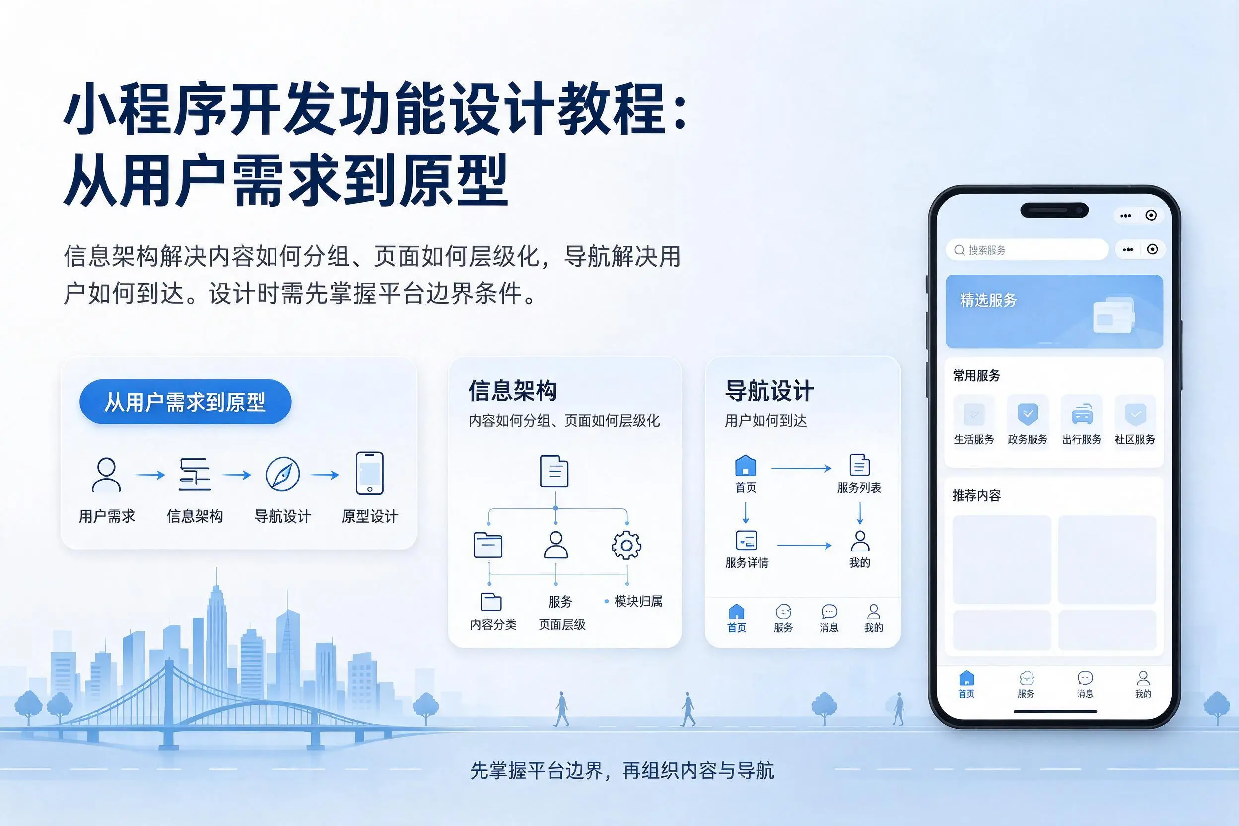 江苏小程序开发功能设计教程:从用户需求到原型