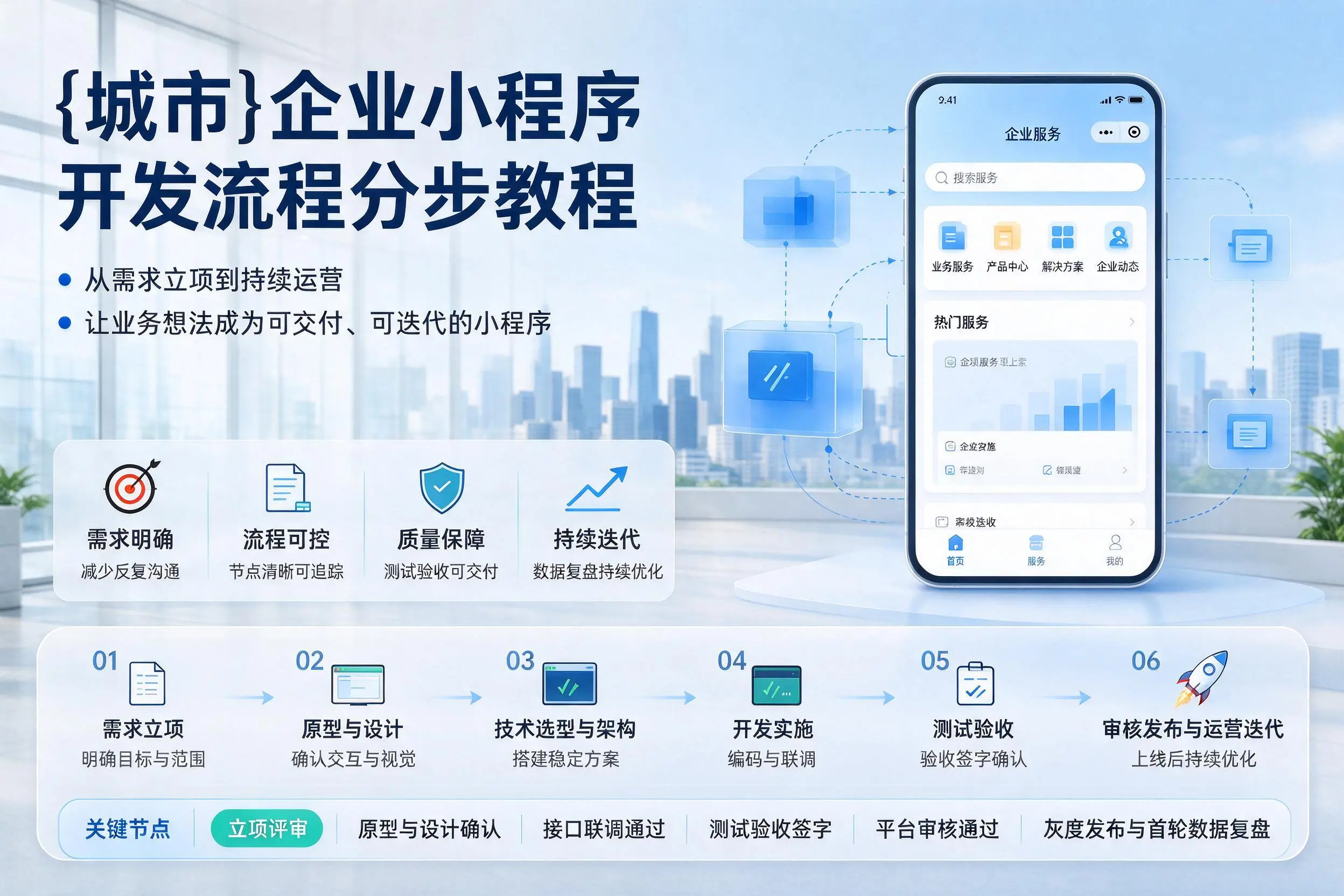 江苏企业小程序开发流程分步教程与关键节点说明