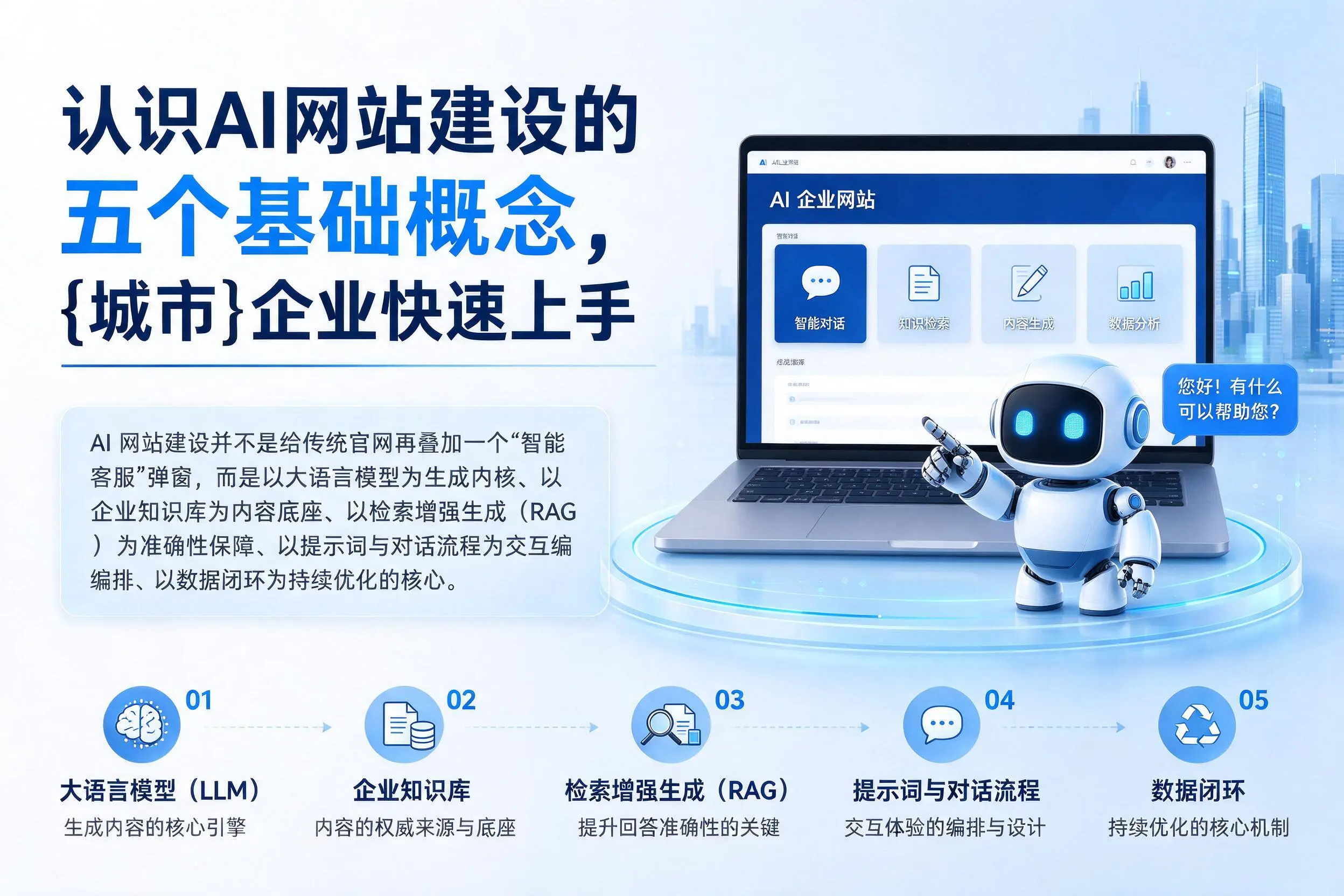 认识AI网站建设的五个基础概念，江苏企业快速上手