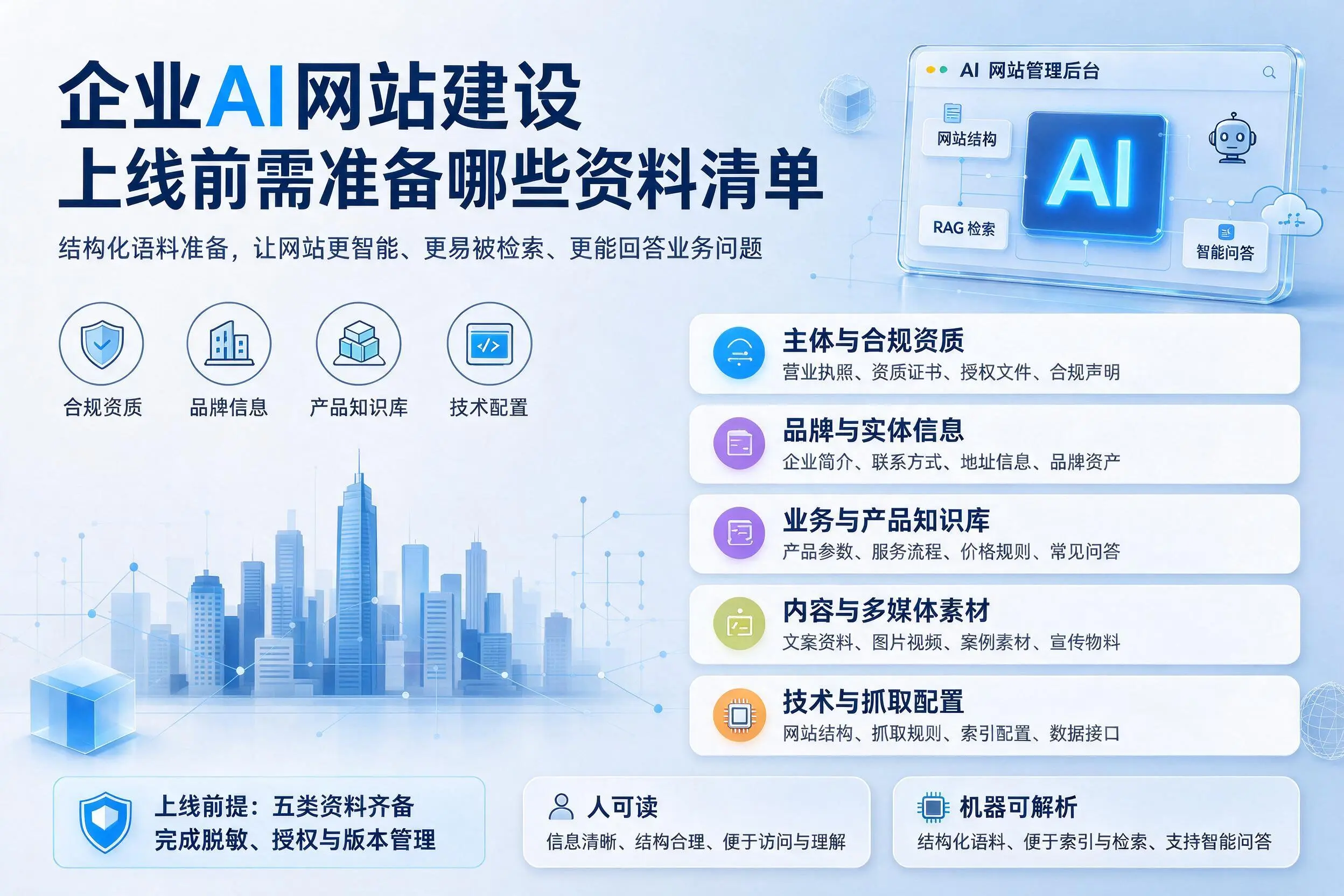 江苏企业AI网站建设上线前需准备哪些资料清单