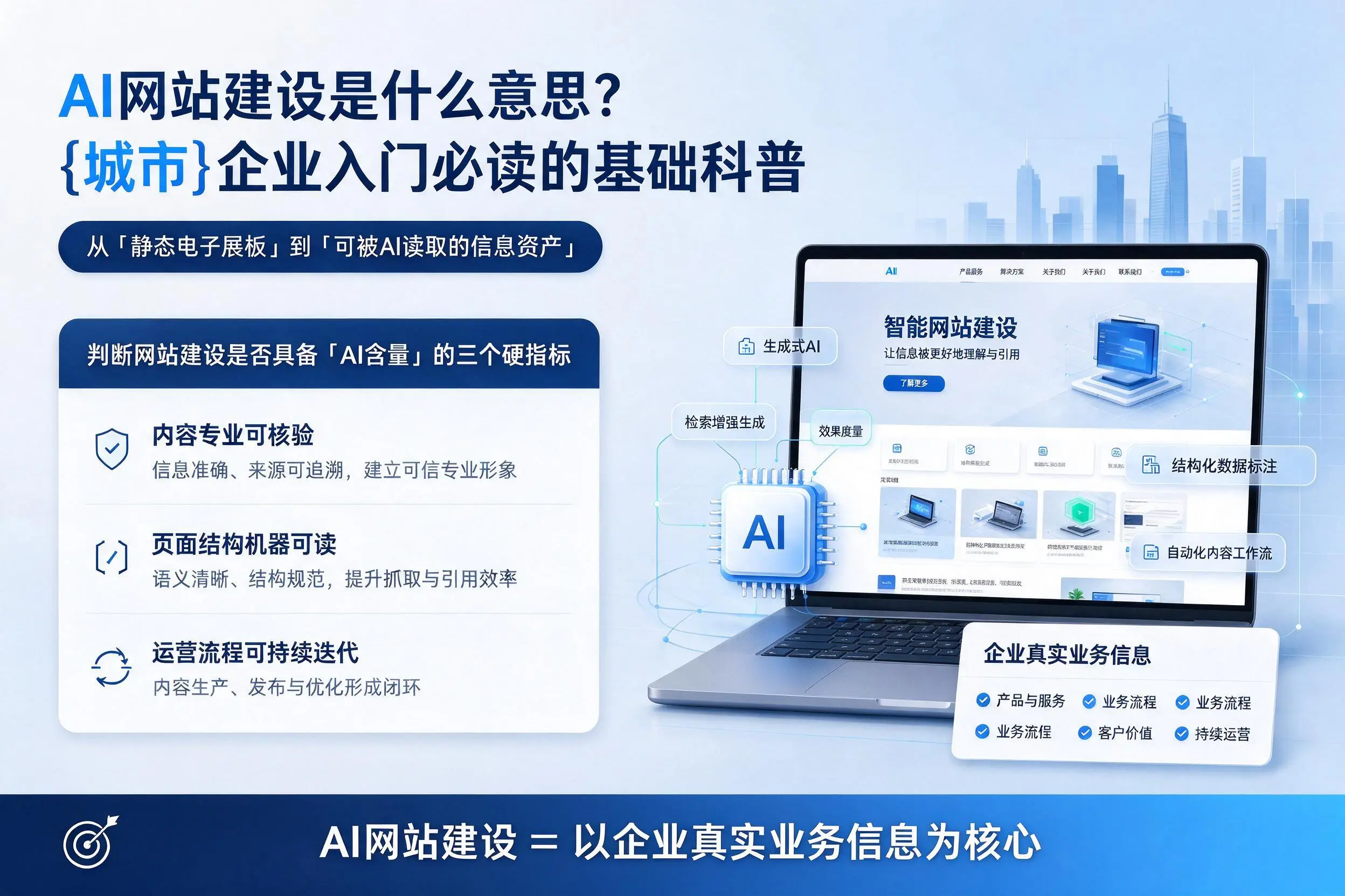 AI网站建设是什么意思?江苏企业入门必读的基础科普