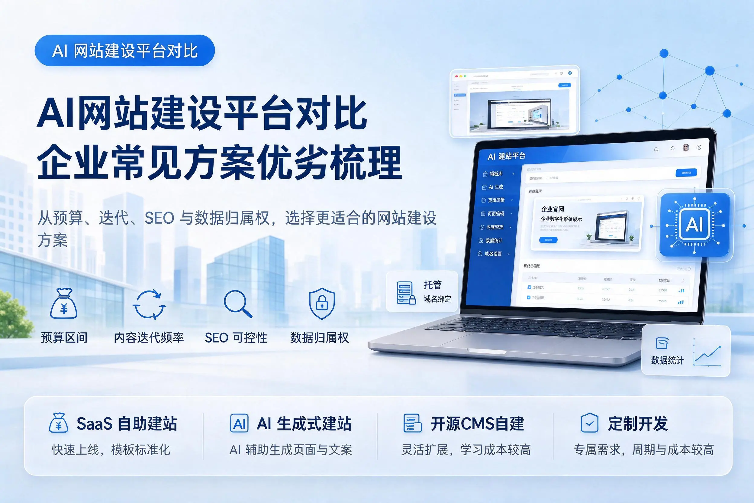 AI网站建设平台对比，江苏企业常见方案优劣梳理