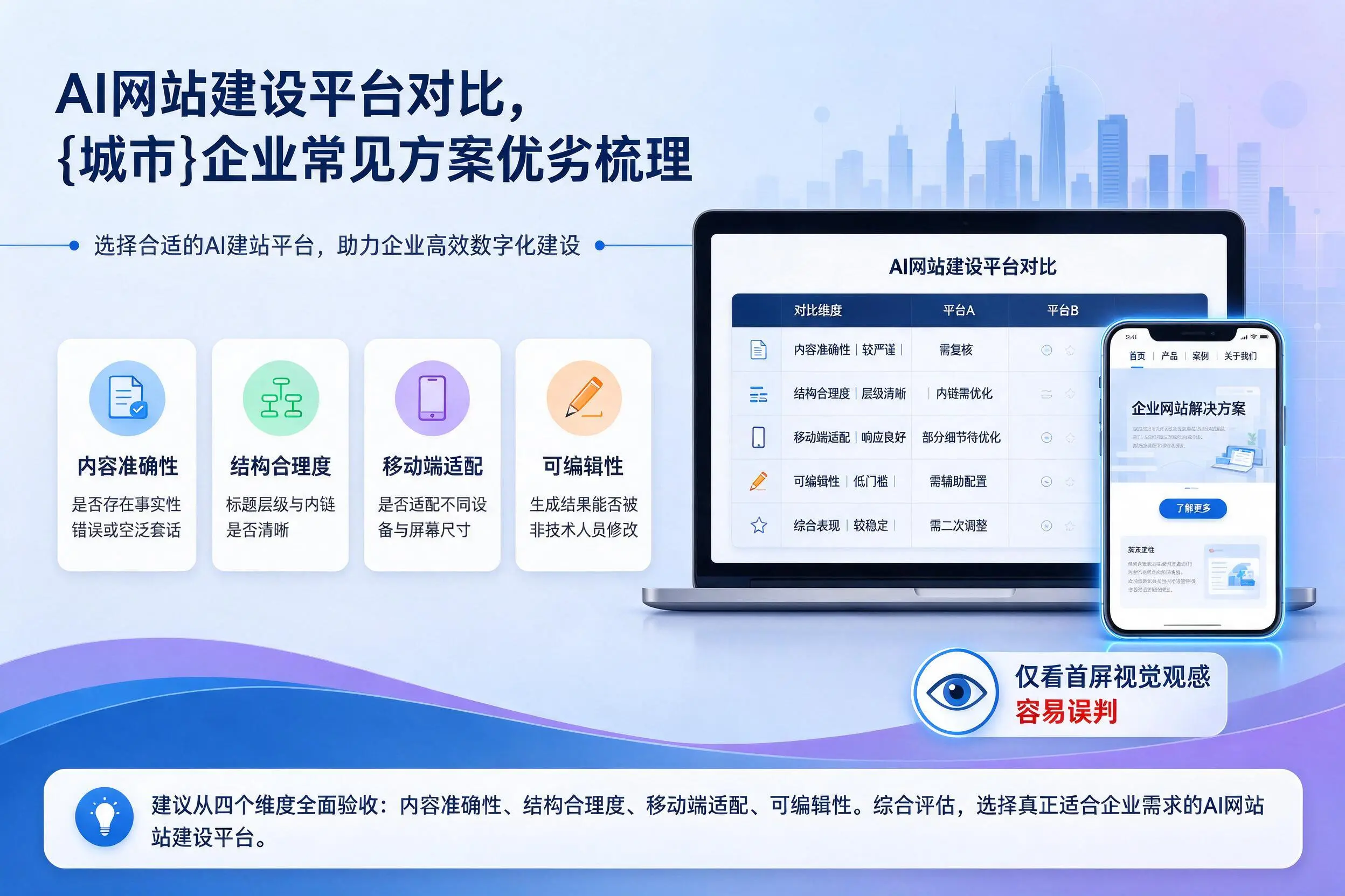 AI网站建设平台对比，江苏企业常见方案优劣梳理