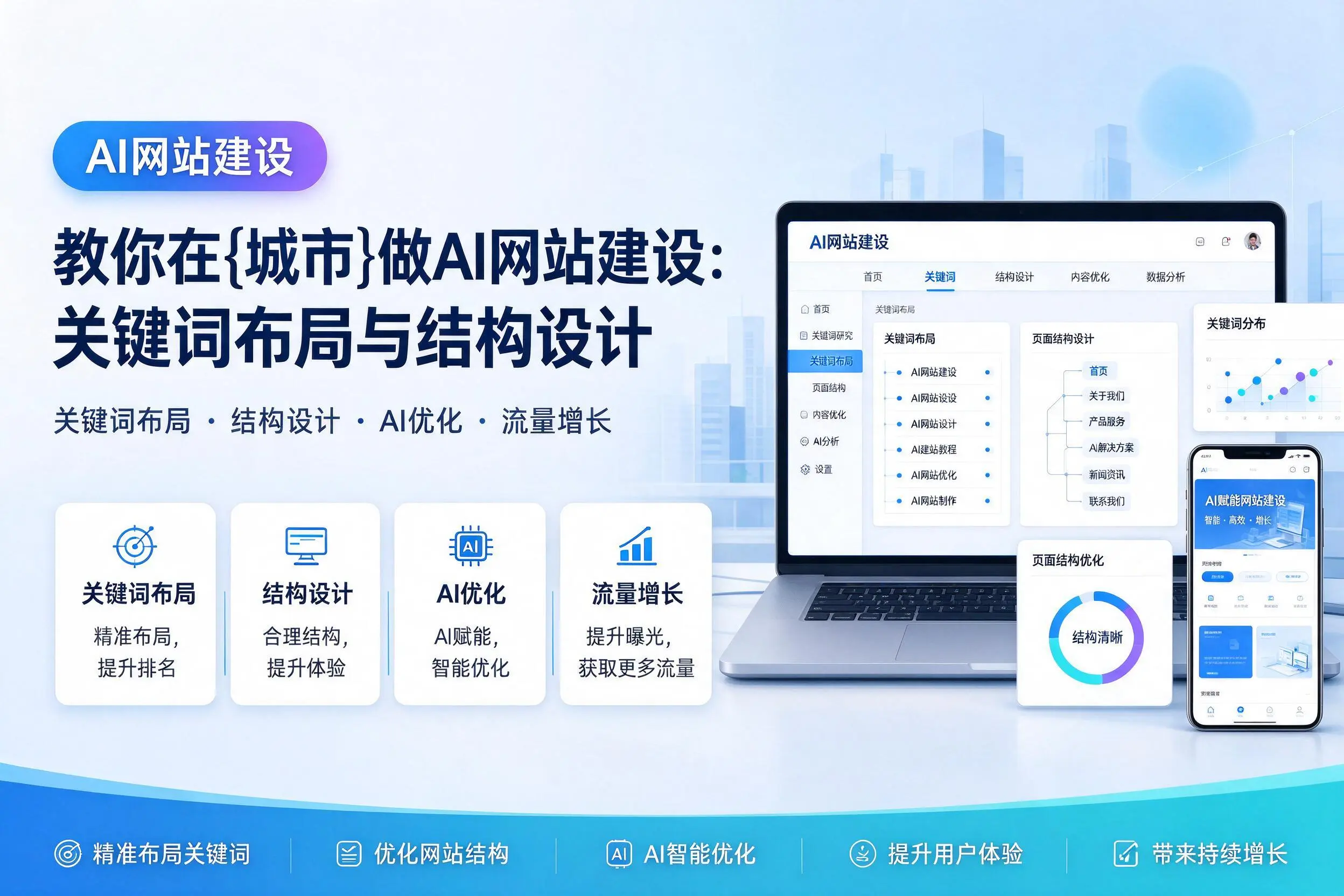 教你在江苏做AI网站建设:关键词布局与结构设计