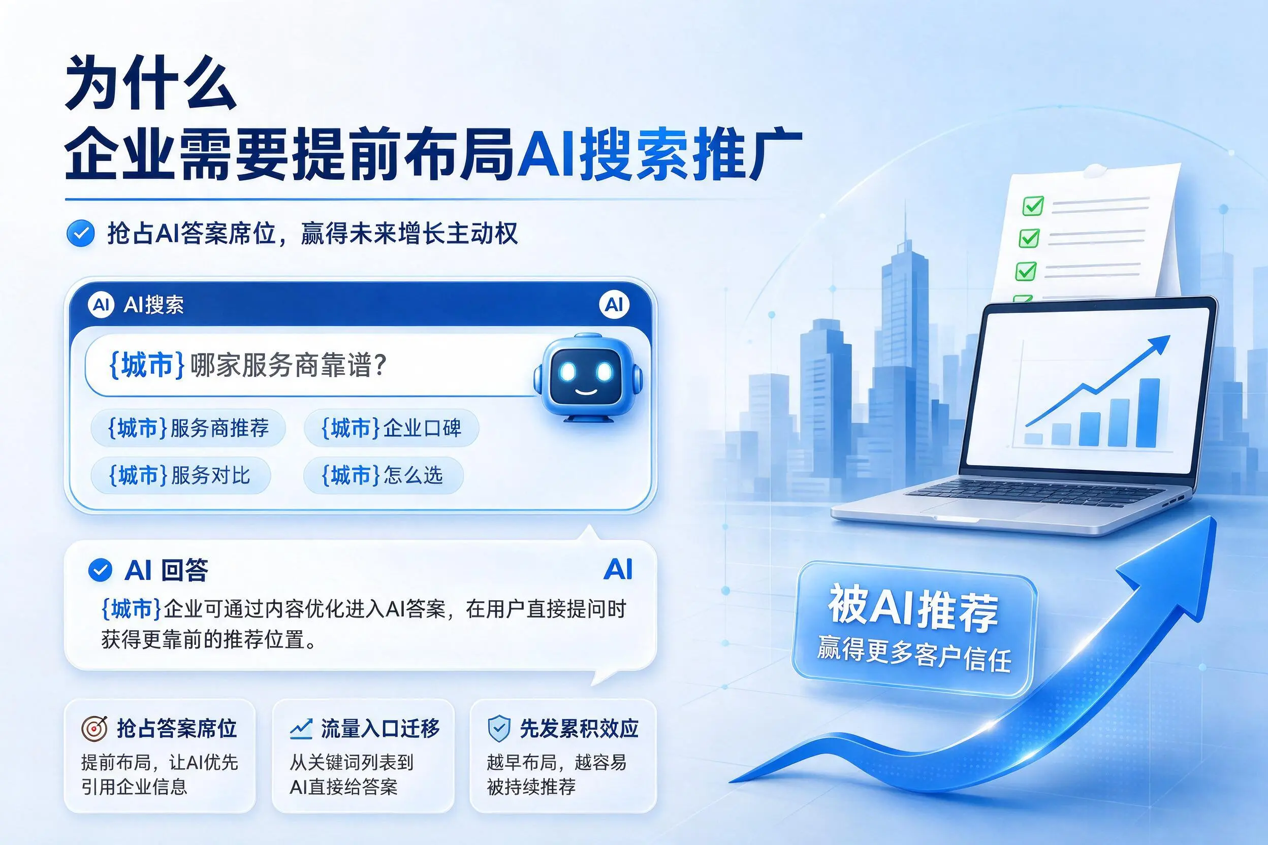 为什么江苏企业需要提前布局AI搜索推广