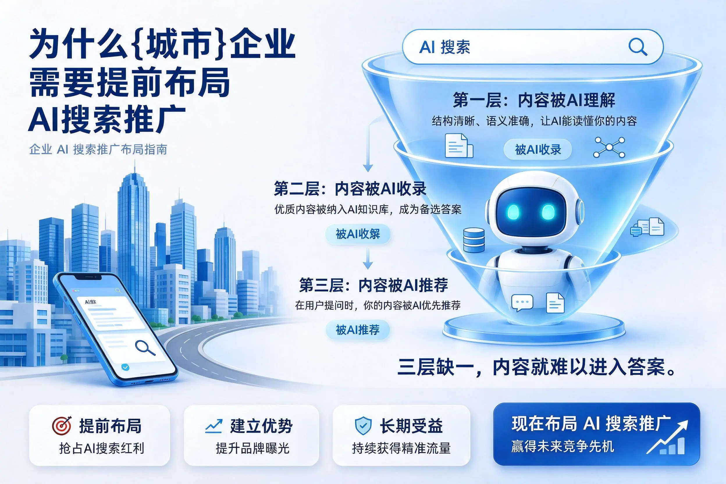 为什么江苏企业需要提前布局AI搜索推广