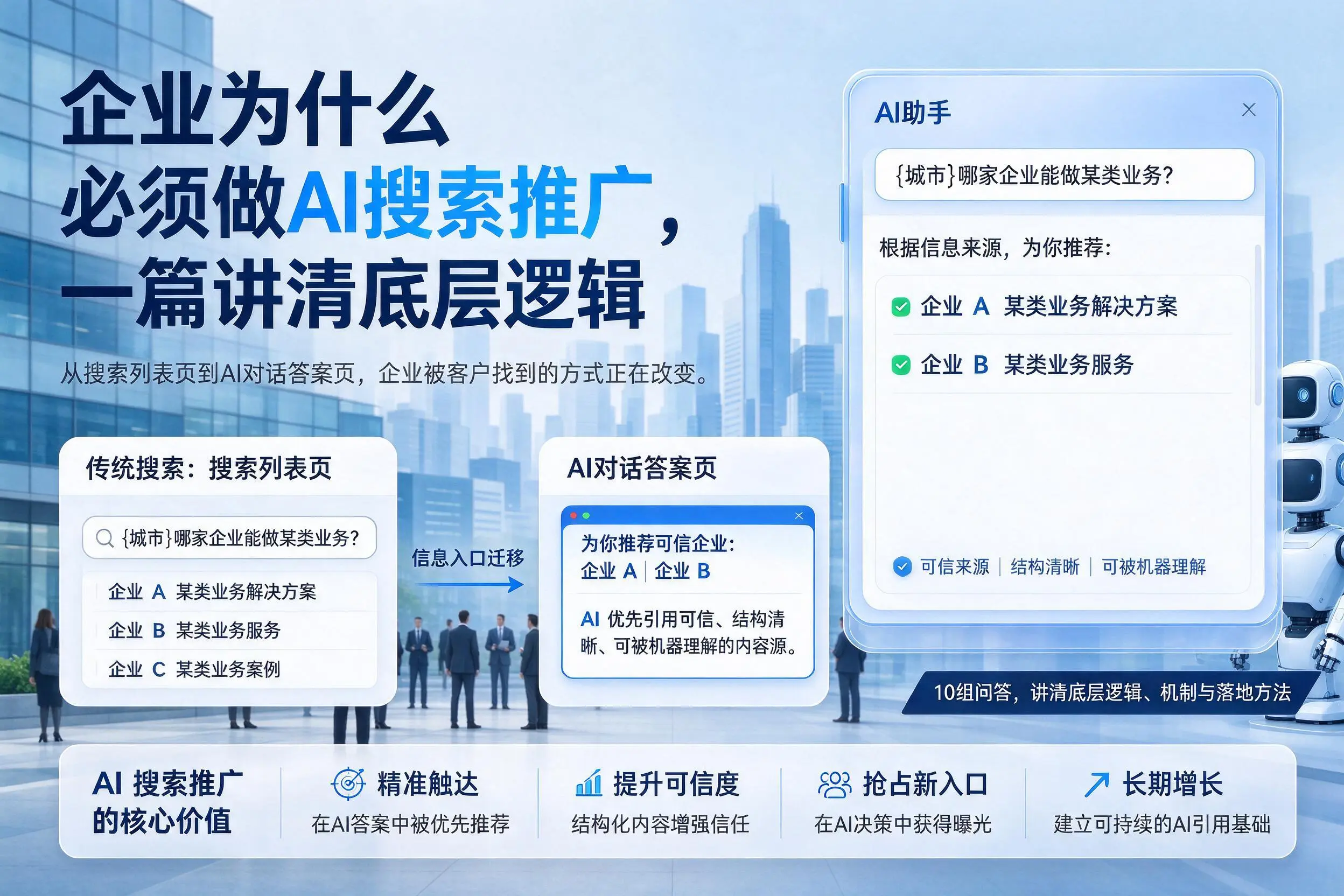 江苏企业为什么必须做AI搜索推广，一篇讲清底层逻辑